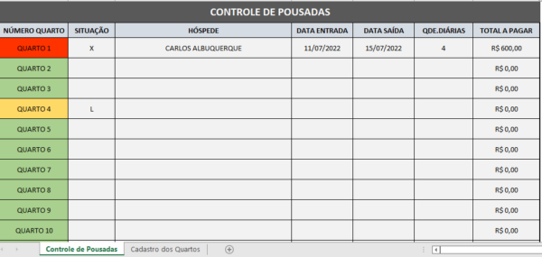 Controle De Pousadas